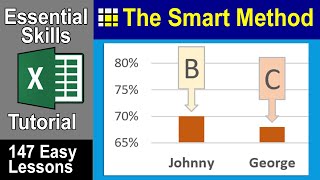 5-19: Add Data Labels to an Excel Chart From a Cell Range