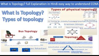 topology in hindi | topology in networking hindi  network topology kya hai in hindi What is Topology