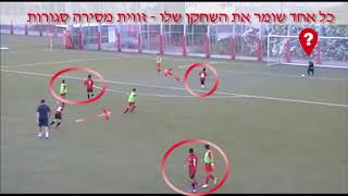 Hapoel Katamon vs Hapoel Tel Aviv U14 - 2004