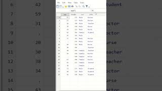 Missing descriptive command in STATA #Shorts