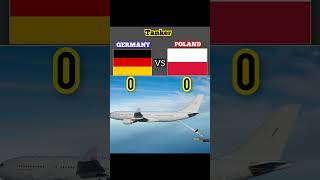 germany vs poland airpower #germany#poland