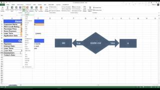 Excel's IF Function