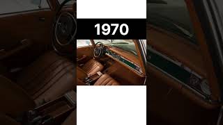 Interior evolution of Mercedes (1926-2023)//Carlover attitude video/)#mercedes #carlovers #shorts