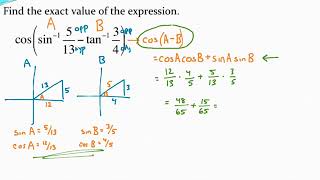 Using sum and difference formulas for sine and cosine expressions (Advanced - 1)