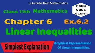 Class11th।Maths।Ex.6.2।Linear Inequalities।Chapter6।PSEB।CBSE।NCERT।