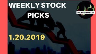 Stocks To Watch This Week With Technical Analysis 1.20.2019