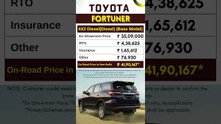 Toyota Fortuner 4X2 Diesel Base Model On Road Price May 2023 | New Toyota Fortuner 2023 | CarLenaHai