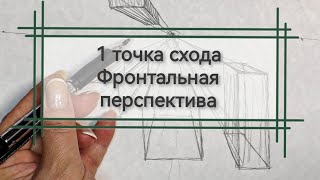 1 точка схода. Фронтальная перспектива. Для новичков