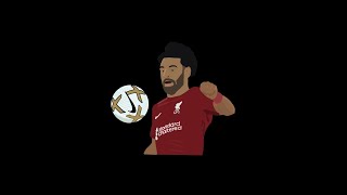 Mo Salah | Is there a Better Wide Forward out there than the Liverpool Star?