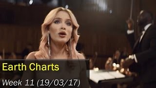 Earth Charts | Top 40 (Week 11: 19/03/17)