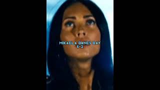 Humans Bay Vs Humans | Tfp Mikaela Banes Vs Miko Nakadai #transformers #shorts