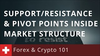 TRADING SUPPORT/RESISTANCE/PIVOT POINTS: Support/Resistance & Pivot Points inside Market Structure