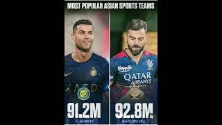 Who is Best!? Virat or Ronaldo #shorts #cricket #football