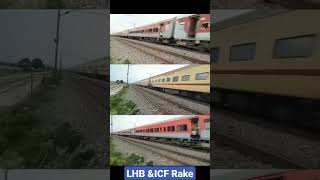 Superfast Trains Short #short #kanpurcentral #viralvideo #viral #viralshorts #shorts