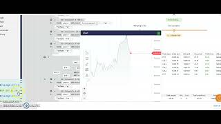 Algorithmic Trading Bot useful and profitable in Deriv/Binary