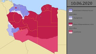 Libya - 2020 G.N.A. counteroffensive