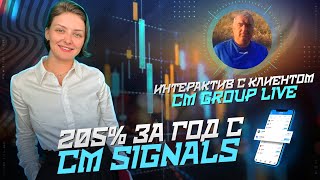 CM Signals // Как сделать x2  за год с минимальными рисками