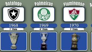 OS CAMPEÕES DO CAMPEONATO BRASILEIRO🔸1959 - 2022🔸