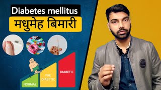 Diabetes Mellitusin in hindi (मधुमेह बिमारी) symptoms, Types, Diagnosis, Treatment. #Technicianstudy