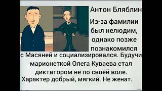 Досье Антона Бляблина