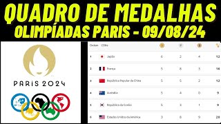 ✔️QUADRO DE MEDALHAS OLIMPÍADAS DE PARIS ATUALIZADO HOJE ✔️QUADRO DE MEDALHAS BRASIL HOJE OLIMPIADAS