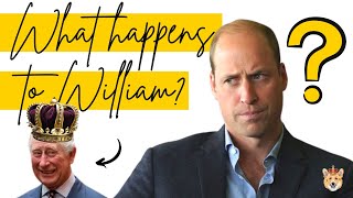 What happens to Prince William when Charles becomes King?