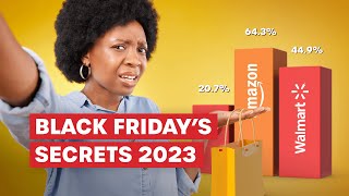 Black Friday 2023 Secrets | Survey Insights| PissedConsumer