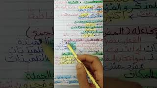 منهج اللغة العربية الصف الرابع الترم الثاني 👌فى دقيقة ونصف 💯