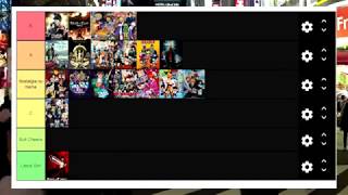 MINHA TIER LIST SHONEN