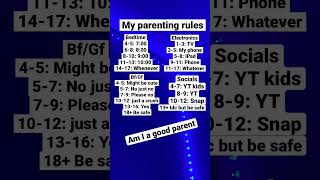 My parenting rules✨ Am I a good parent? #fyp #shorts