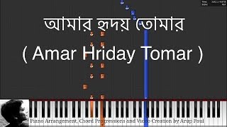 Amar Hriday Tomar Apon (Rabindra Sangeet) Piano Tutorial by Arup Paul