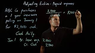 Accounting Fundamentals | Adjusting Entries - Part 1 of 4: Prepaid Expenses