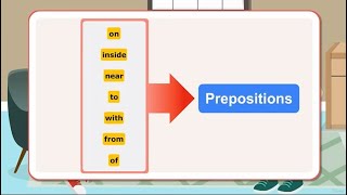 What is Preposition | Learn Grammar with cool Animations