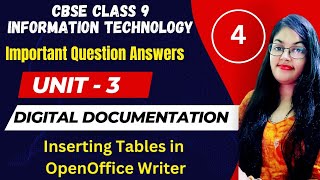 Important Questions of Digital Documentation Class 9 Information Technology (Part 4)