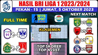 Hasil Liga 1 Hari Ini ~ RANS vs PSIS, Persikabo vs Persis Pekan ke 15 BRI Indonesia 2023