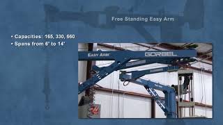 Three Custom Easy Arms® Increase Safety and Boost Productivity