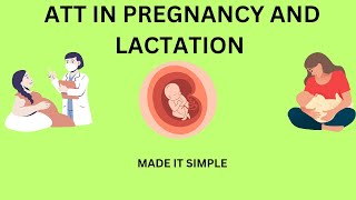 ATT IN PREGNANCY AND LACTATION | DURATION AND PRECAUTIONS | MEDICINE HANDY POINTS