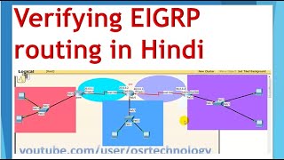 verifying eigrp routing | eigrp configuration in packet tracer