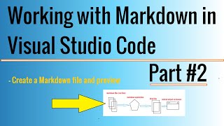 Working with Markdown in Visual Studio Code - Tutorial Part #2