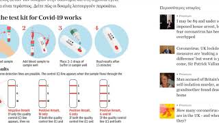 Πως λειτουργει το τεστ κοροναιου στο σπιτι.webm
