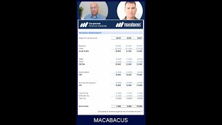 Macabacus Excel Shortcuts 📊