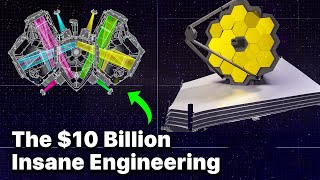 How JAMES WEBB TELESCOPE Works? - Design & Instruments Explained