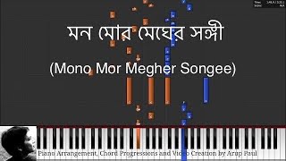 Mono Mor Megher Songi (Rabindra Sangeet) Piano Tutorial by Arup Paul