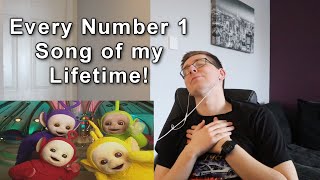 Teletubbies Theme Song - "Say Eh Oh!" REACTION! | My Lifetime in Music