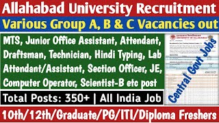 University of Allahabad Group A, B & C Recruitment 2024 | Permanent Jobs| 10th/12th/Graduate/PG