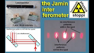 Jamin interferometer, the simplest interferometer in the world...