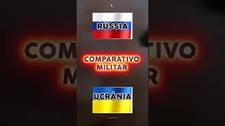 COMPARATIVO PODER MILITAR ENTRE RÚSSIA E UCRÂNIA #russia #ucrânia