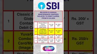 Sbi ATM Card Charges | Sbi Debit Card Charges | AMC Charges sbi atm