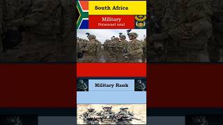 South Africa 🇿🇦 | Military Personnels