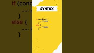 SIMPLE   if...else   Statement.        #javascript #education #ifelse